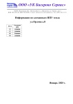 Сломанные ИПУ тепла ул. Орлова д.8 Сломанные ИПУ тепла ул. Орлова д.8